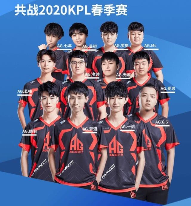 球中最耀眼