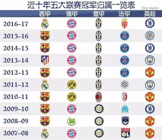 在支持我们
