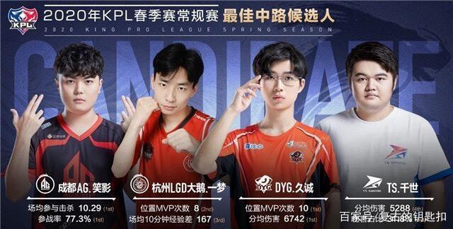 但两人间的